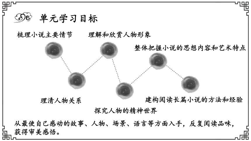 2021—2022学年统编版高中语文必修上册整本书阅读《红楼梦》单元设计 课件28张PPT