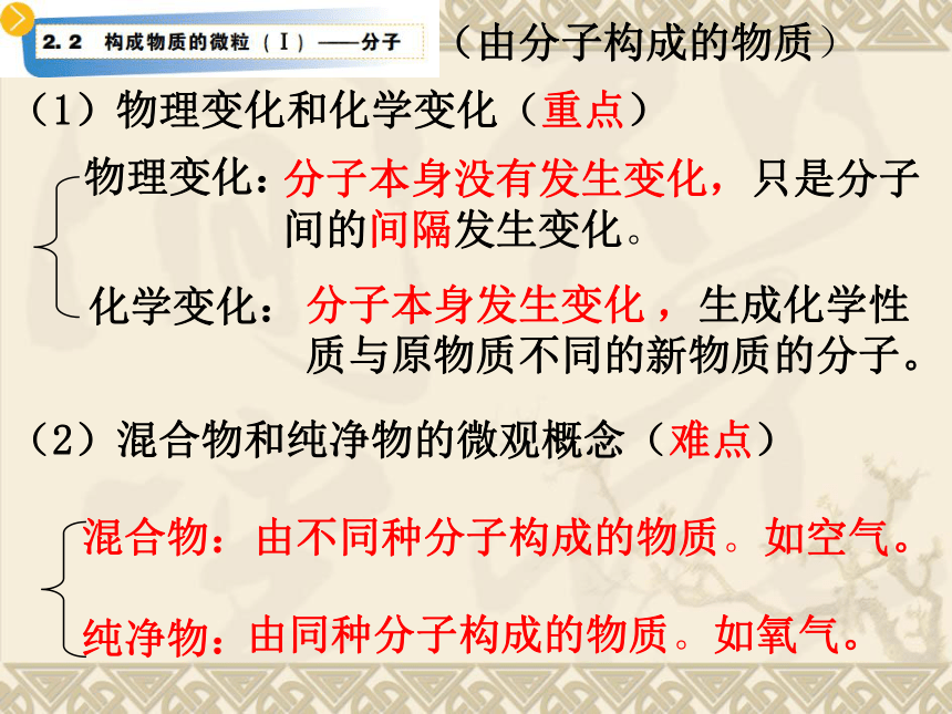 2.2 构成物质的微粒（Ⅰ）--分子课件--2021-2022学年九年级化学科粤版（2012）上册（25张PPT）