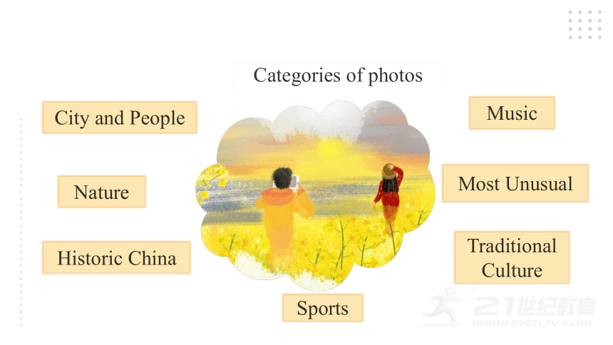 Module 11 Photos Unit 2 The photo which we liked best wastaken by Zhao Min. 课件(共34张PPT)