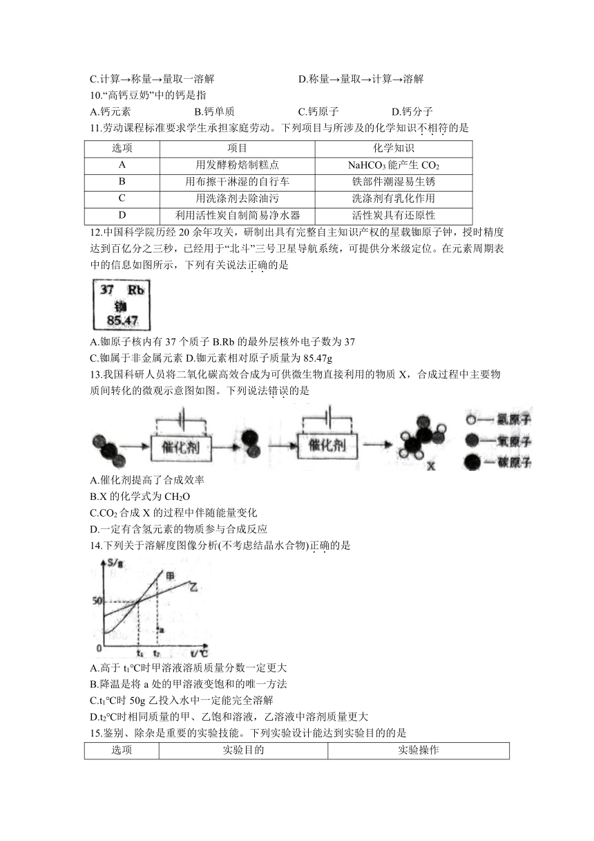 2023年广东省惠州市惠阳区中考二模化学试题（含答案）