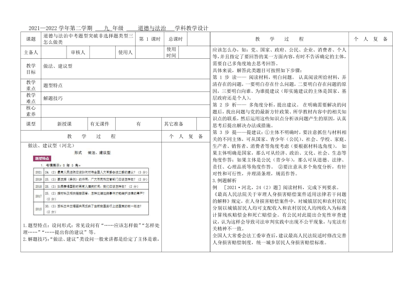 2022年河北道德与法治中考题型突破  教案   非选择题类型三怎么做类（表格式）
