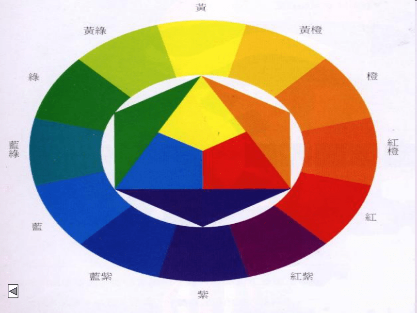 14. 变色的游戏  课件  （23张PPT）