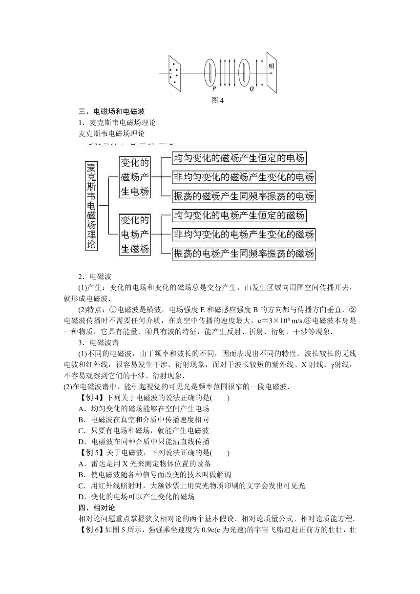 高考物理一轮复习学案58 光的波动性 电磁波 相对论（含答案）