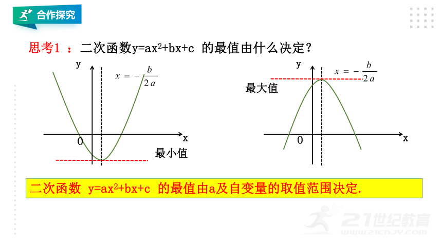 22.3.1 实际问题与二次函数课件（共26张PPT）