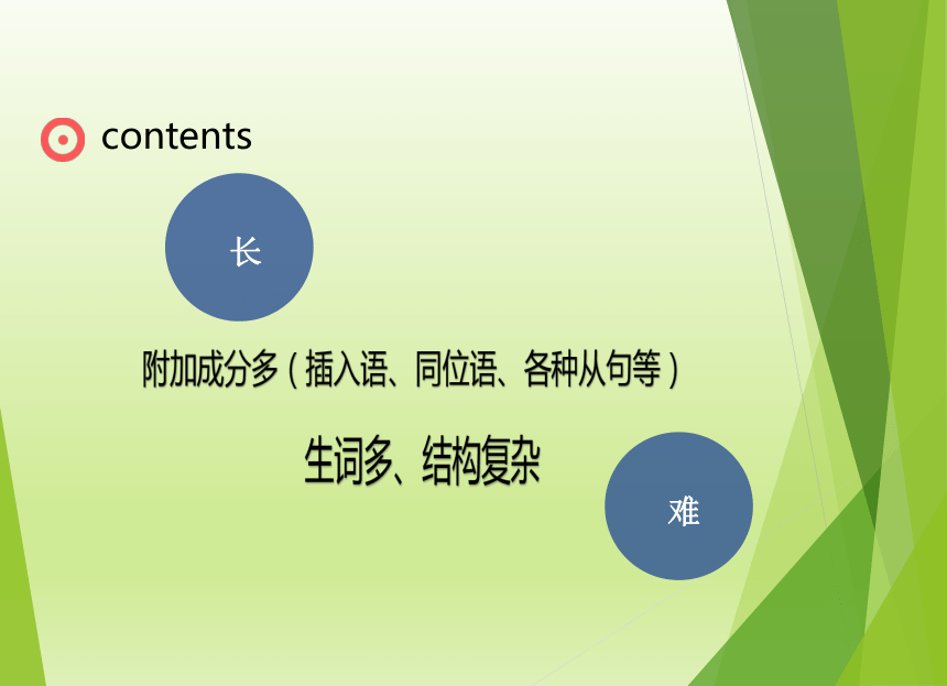 高中英语 玩转长难句(共63张PPT)