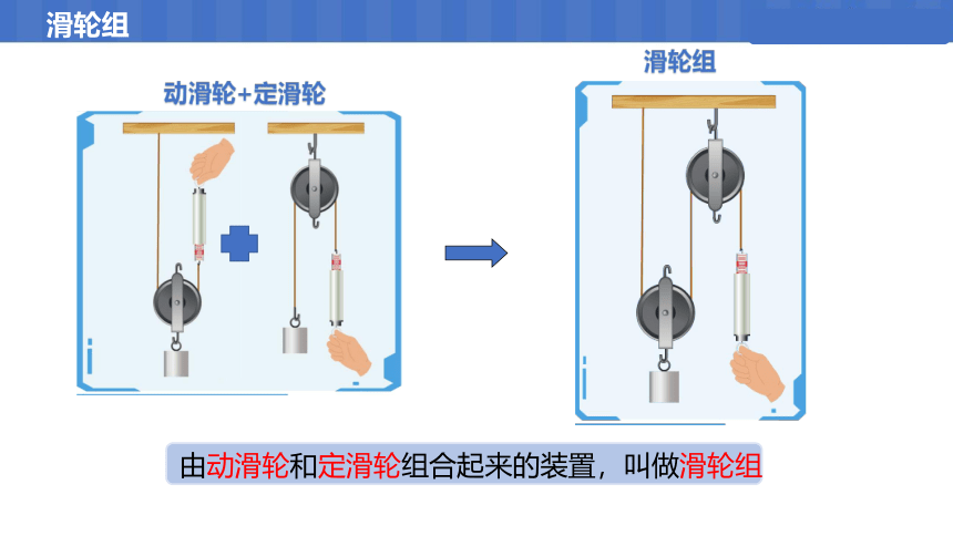 12.2滑轮  课件(共19张PPT)2022-2023学年人教版物理八年级下册