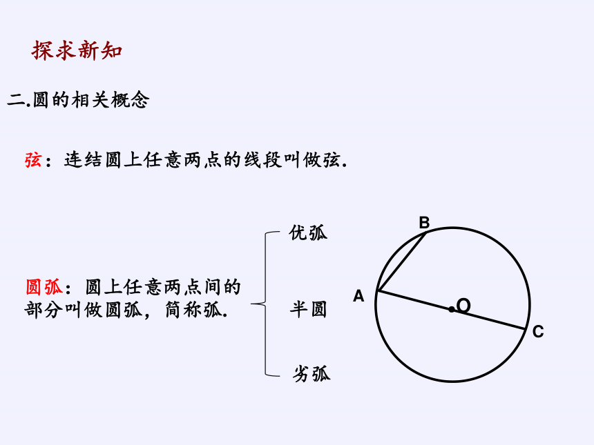浙教版数学九年级上册第3章 圆的基本性质 3.1 圆（课件）(共21张PPT)