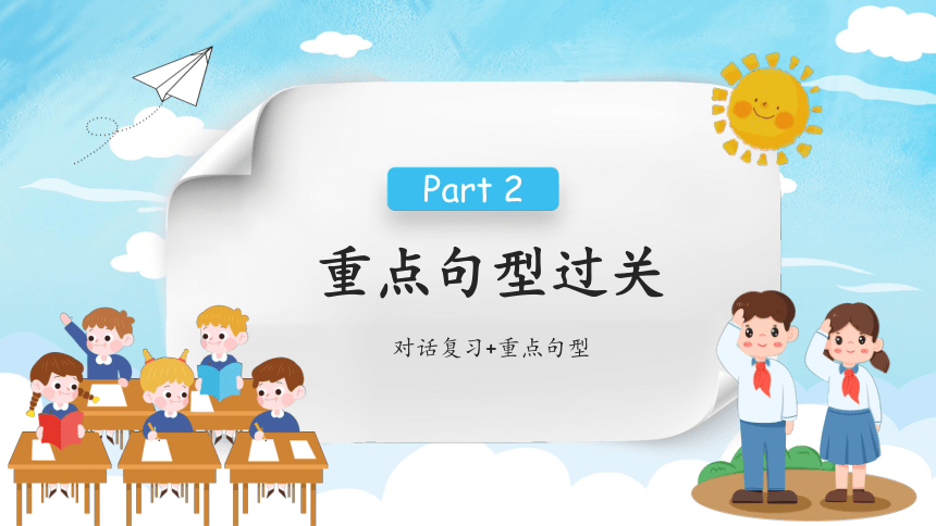 Unit 1 welcome back to school 单元复习(二)-重点句型+典型例题（共21张PPT）