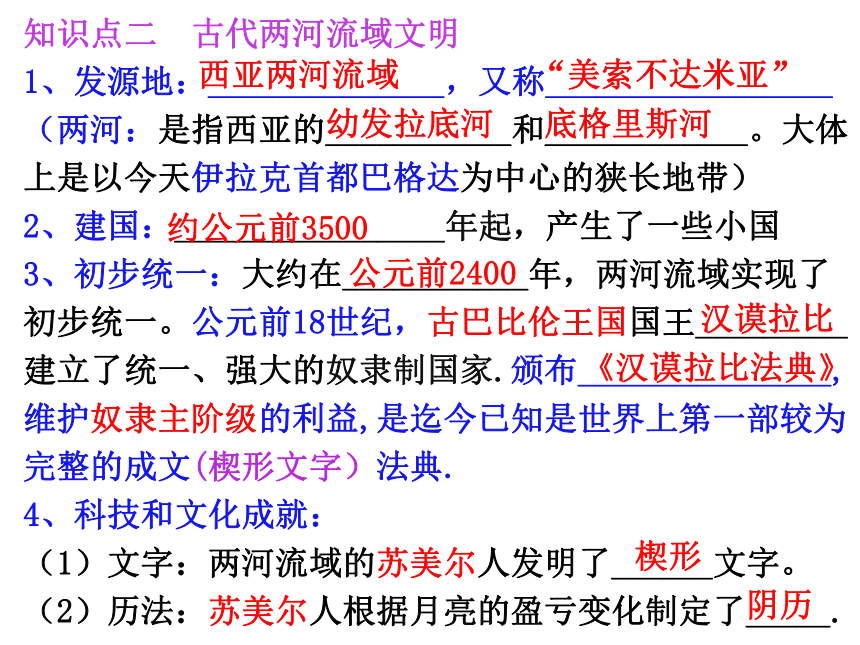 2023年中考历史二轮专题复习核心考点精讲——多样的古代世界文明【课件】(29页)