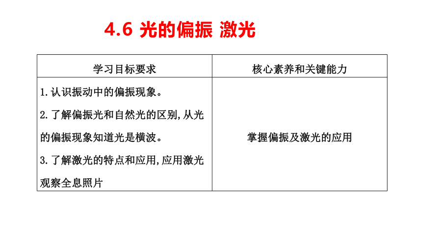 人教版（2019）选择性必修第一册 4.6 光的偏振 激光 课件(共35张PPT)