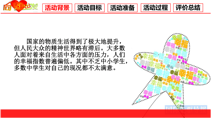 《幸福问题研究》课件(共12张PPT)  初中综合实践活动