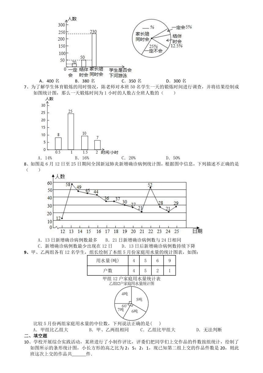 8.3统计分析帮你做预测-苏科版九年级数学下册巩固训练（含答案）