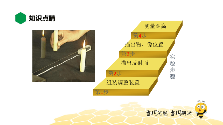 物理八年级-4.4【知识精讲】平面镜成像（17张PPT）