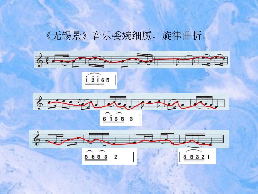 苏少版七年级下册 3.演唱 无锡景 课件（31ppt）
