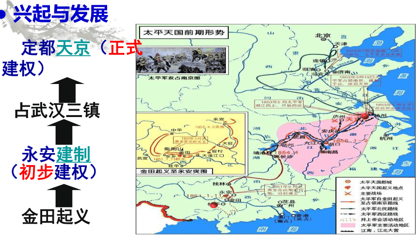 第3课 太平天国运动 课件（24张PPT）