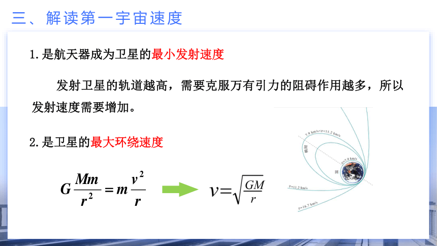 物理人教版（2019）必修第二册7.4 宇宙航行（共42张ppt）