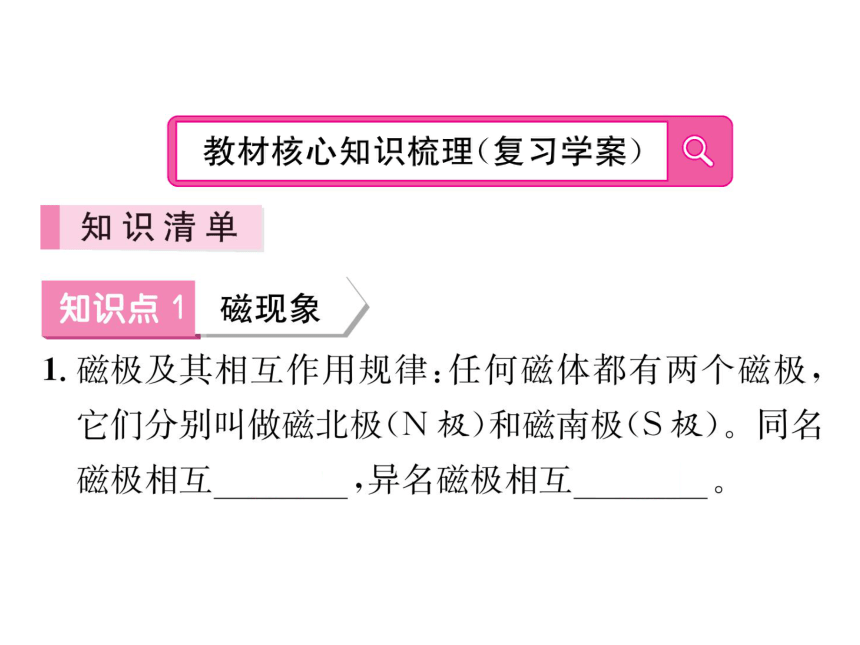 2022年中考物理一轮复习课件：第17、18章  从指南针到磁浮列车 电能从哪里来（94张ppt）