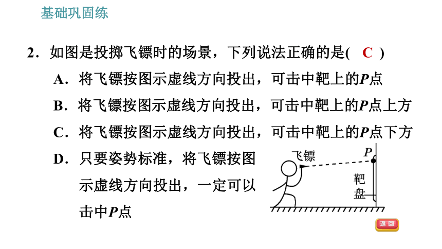 沪粤版八年级下册物理习题课件 第6章 6.3   重　力（35张）