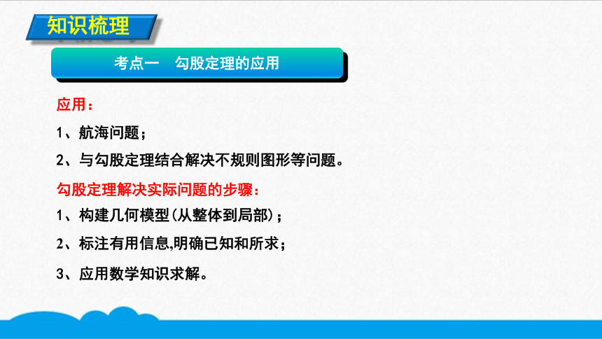 初数八下 知识点精讲 勾股定理的应用（共10张PPT）