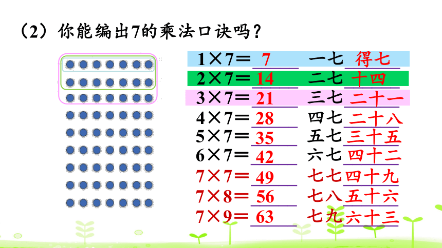 北师大版数学二年级上册8.2 一共有多少天 课件（22张ppt）