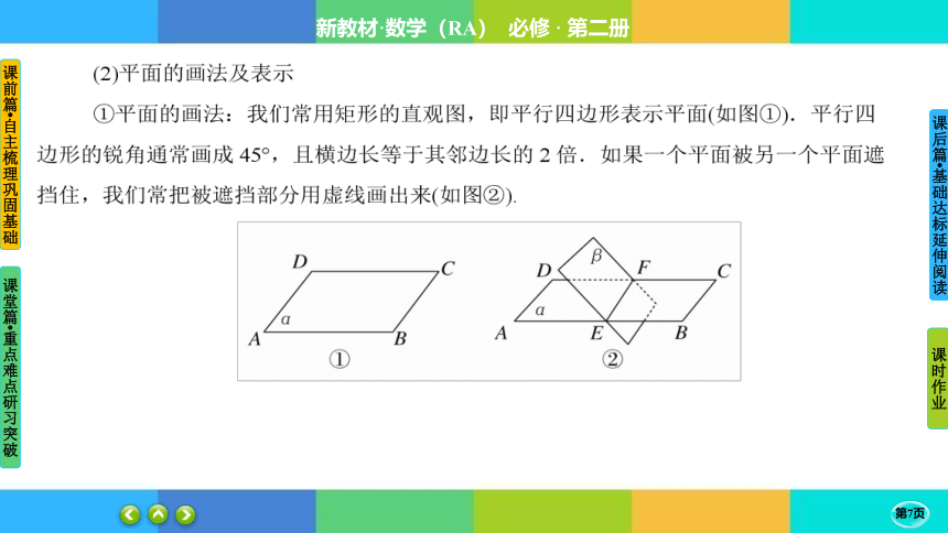 8-4-1平面 -高中数学 人教A版 必修二 同步 课件（共67张PPT）