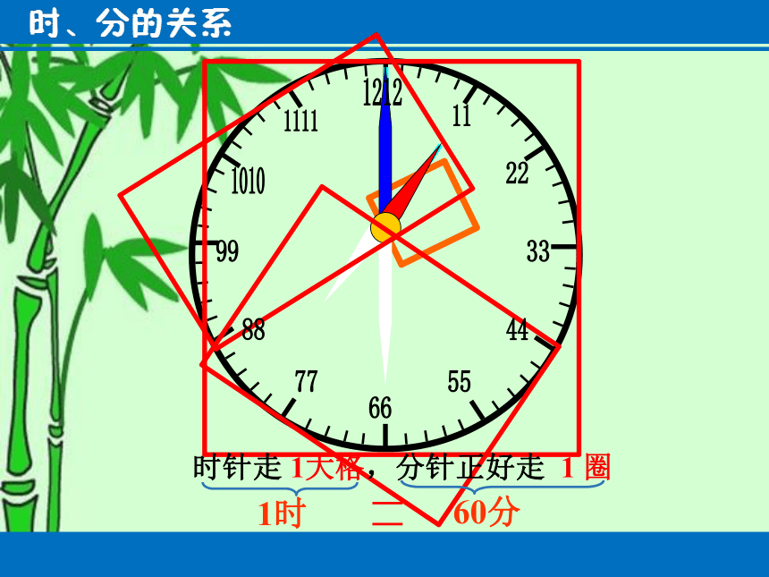 二年级下册数学课件-2.1  认识时分 苏教版（共14张PPT）