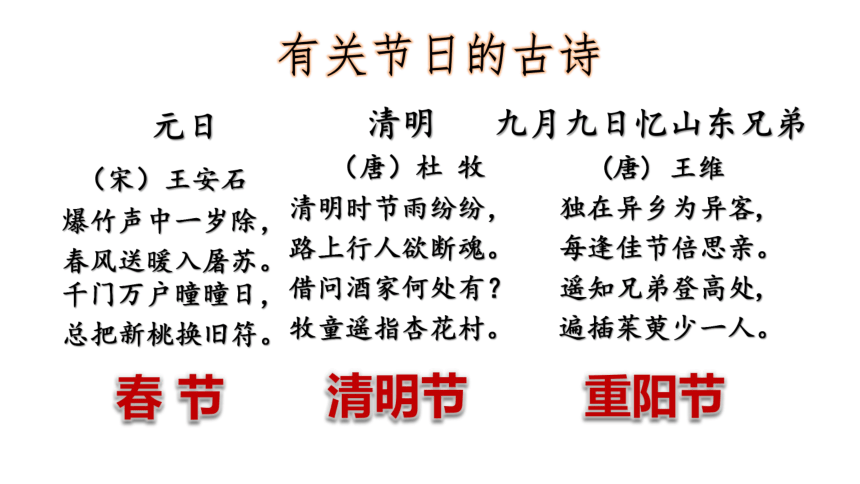 三年级下册语文第三单元综合性学习：中华传统节日：写一写过节的过程课件(共17张PPT)