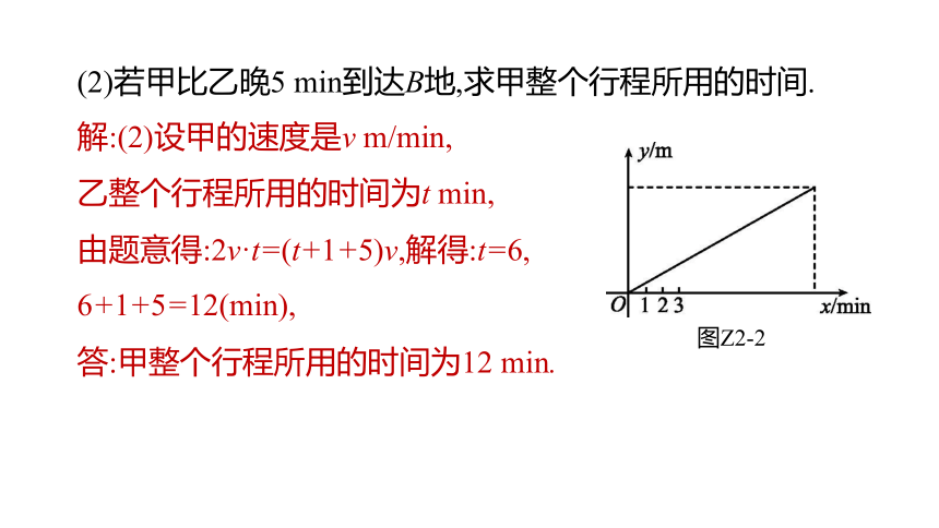 2023年中考数学（苏科版）总复习二轮专题突破课件： 02  函数实际应用型问题(共64张PPT)