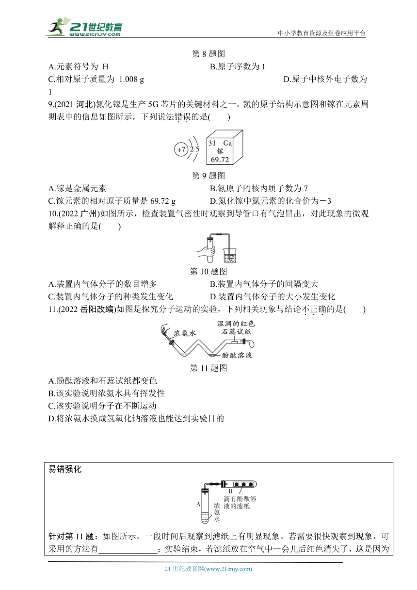 08 专题8 构成物质的微粒　元素【2023中考化学一轮复习 考点精练】(含答案)