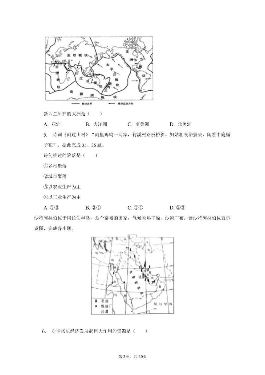 2023年陕西省安康市山阳县中考地理二模试卷（含解析）