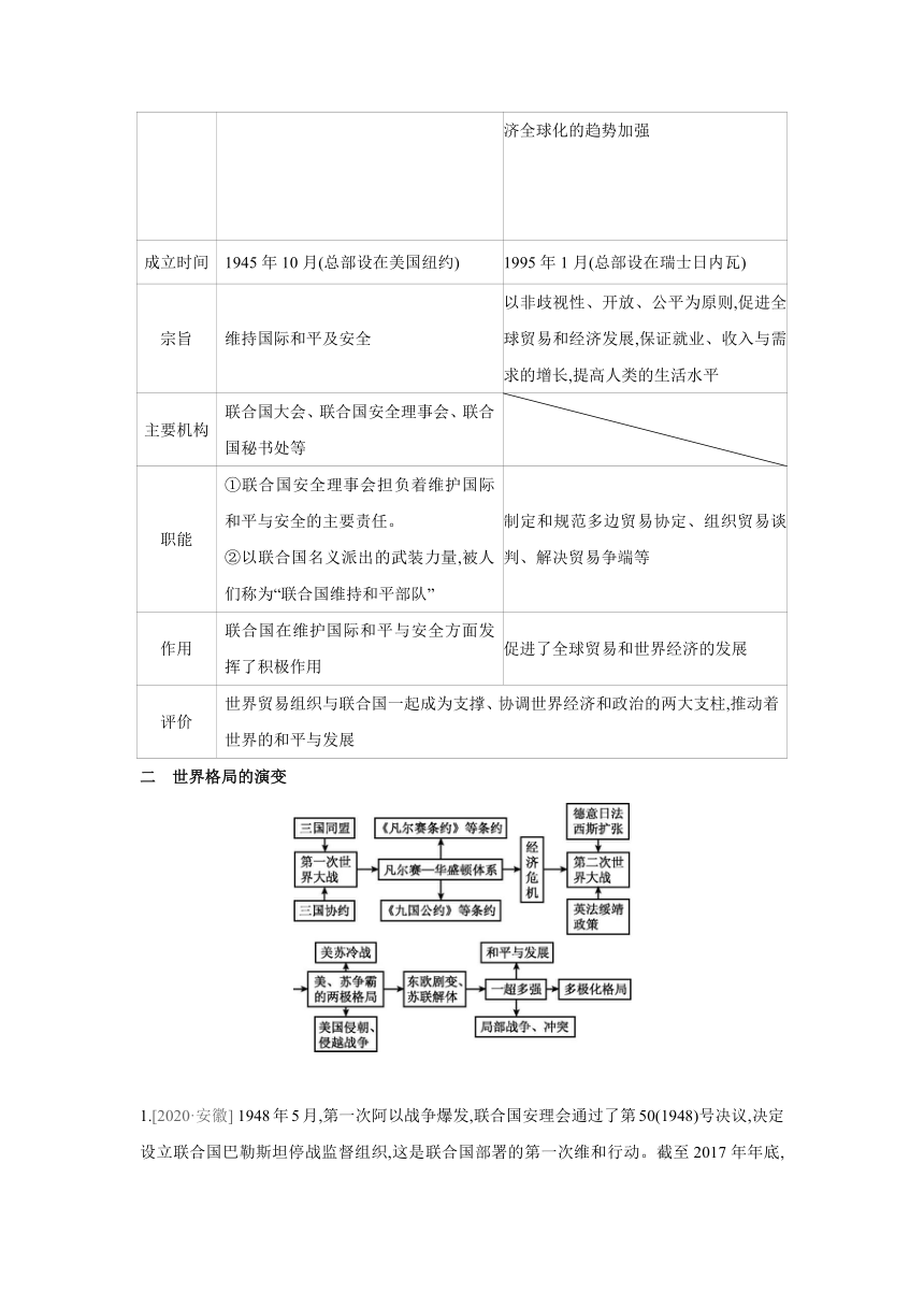 部编版历史九年级下册课时练习：第六单元　走向和平发展的世界单元复习总结