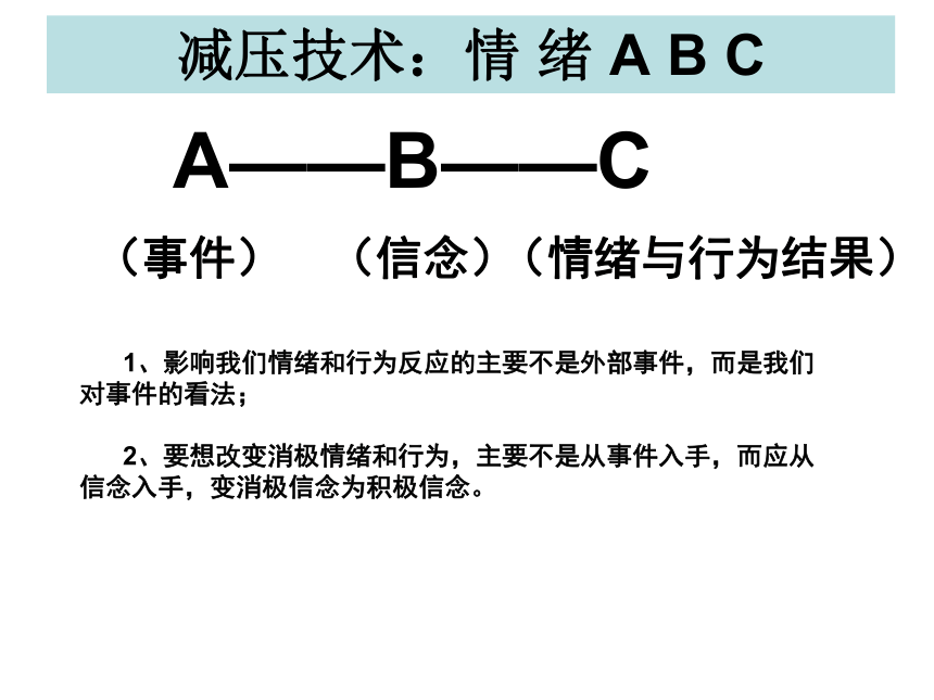 高三北师大版心理健康 14.正视压力,学会减压 课件（28ppt）