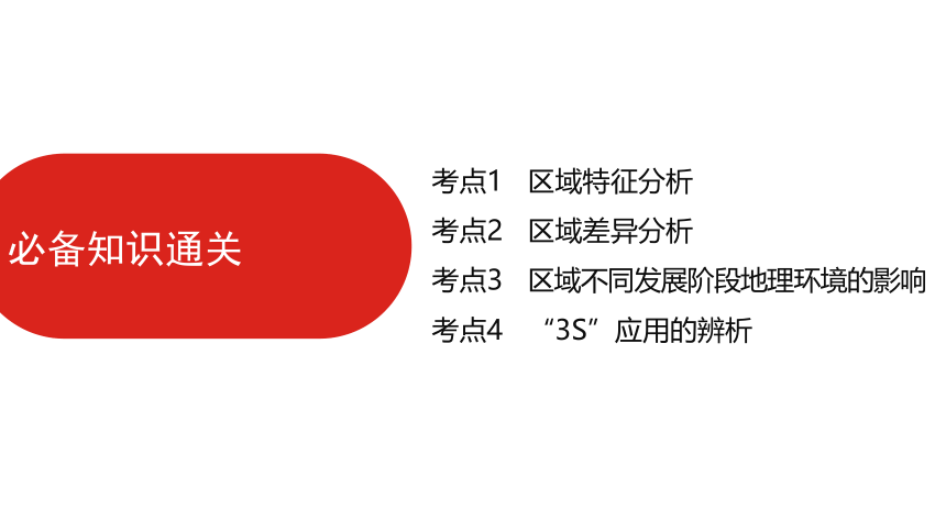 全国通用高中地理一轮复习  第十四单元 地理环境与区域发展  课件