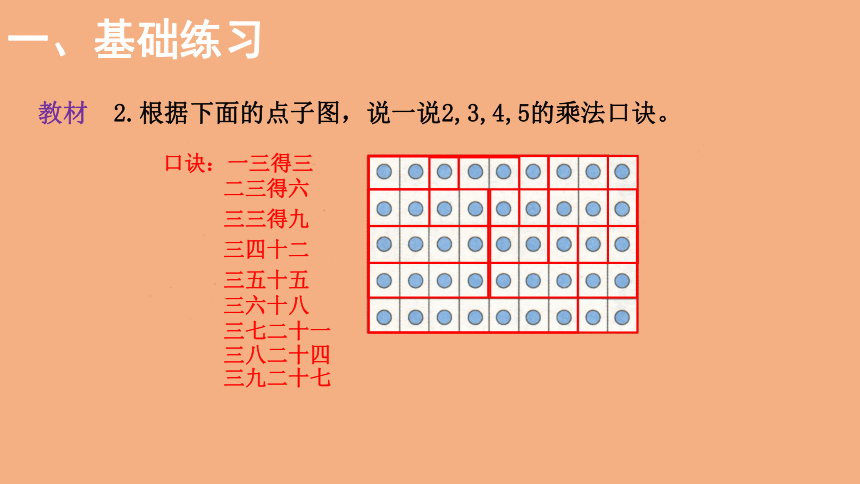 北师大版数学二年级上册5.7 2-5的乘法口诀  练习三  课件（17张ppt）