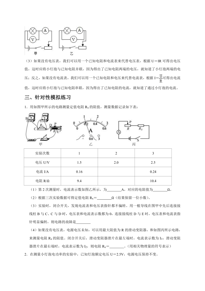 实验题突破（考情分析+重点考点梳理+模拟练习）—2021年海南中考物理二轮复习专题讲义 （含答案）