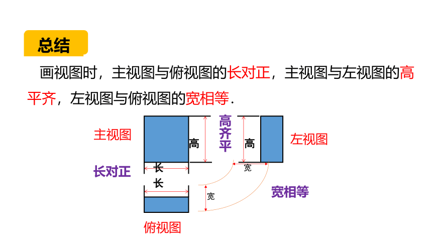 2021-2022学年九年级数学北师大版上册5.2视图  第1课时  简单几何题的三视图 课件（19张PPT）