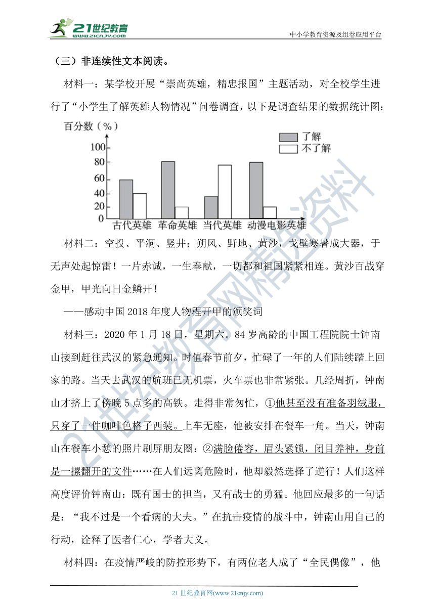 人教统编版小升初语文高频考点 非连续性文本阅读专练卷（含答案）