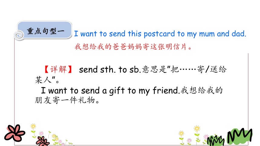 Unit 3 Lesson 13 Let's Buy Postcards课件（30张PPT)