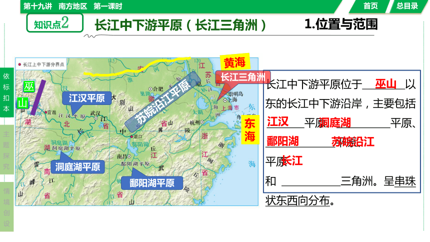 2024年湖北省中考地理复习：第十九讲   南方地区（第1课时）（课件66张）