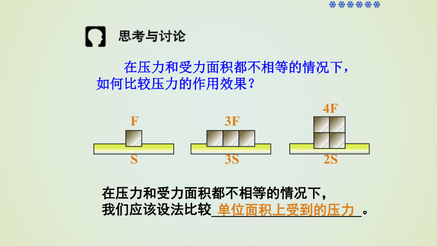 第九章第一节压强——人教版八年级物理下册课件（31张PPT）