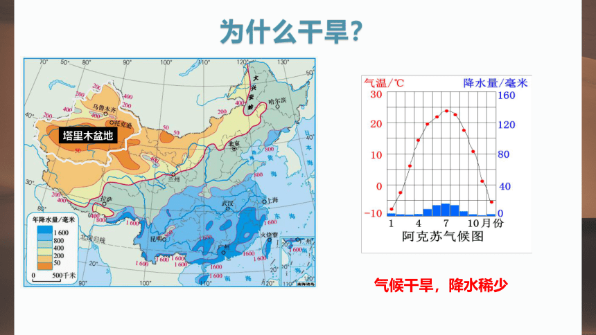 8.2 干旱的宝地——塔里木盆地-八年级地理下册课件（共30张PPT，含视频素材）人教版