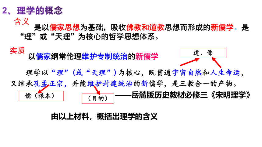 第12课 辽宋夏金元的文化课件(共29张PPT)——统编版必修中外历史纲要（上） 2023届高三一轮复习