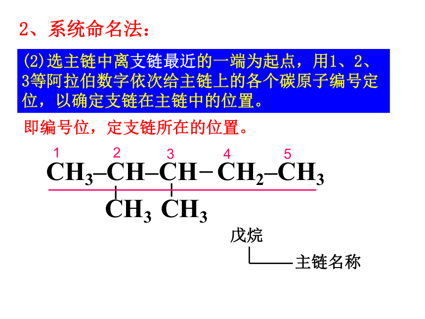 人教版化学高中选修5第三节《有机化合物的命名》课件(40张PPT)