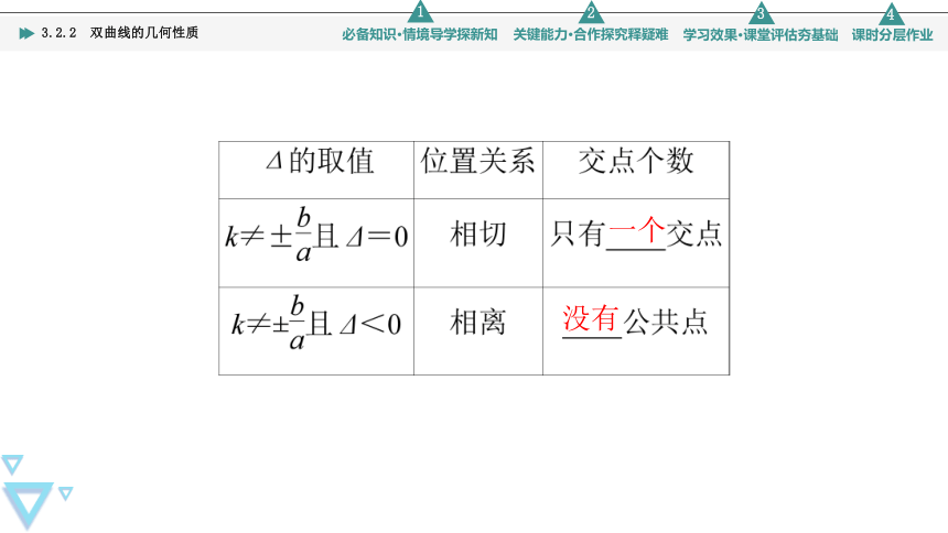 第3章 3.2 3.2.2　双曲线的几何性质(共62张PPT)