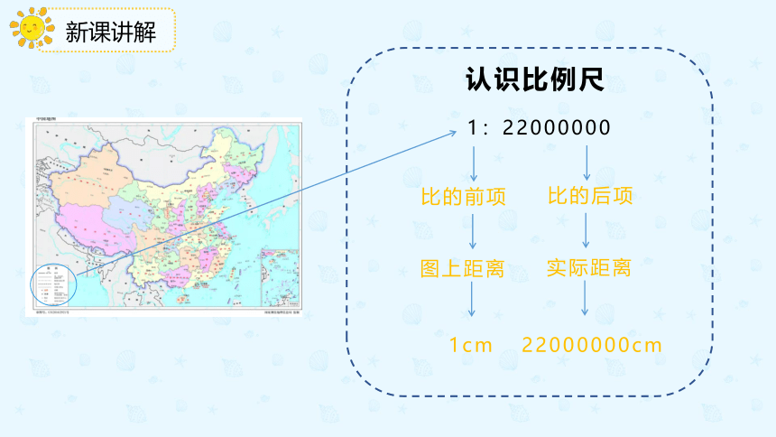 数学人教版六年级下册第四单元第3节第一课时《认识比例尺》(共22张PPT)