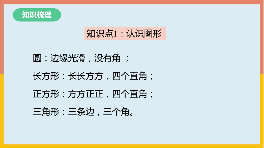 有趣的图形整理复习（课件） 数学一年级下册(共21张PPT)北师大版