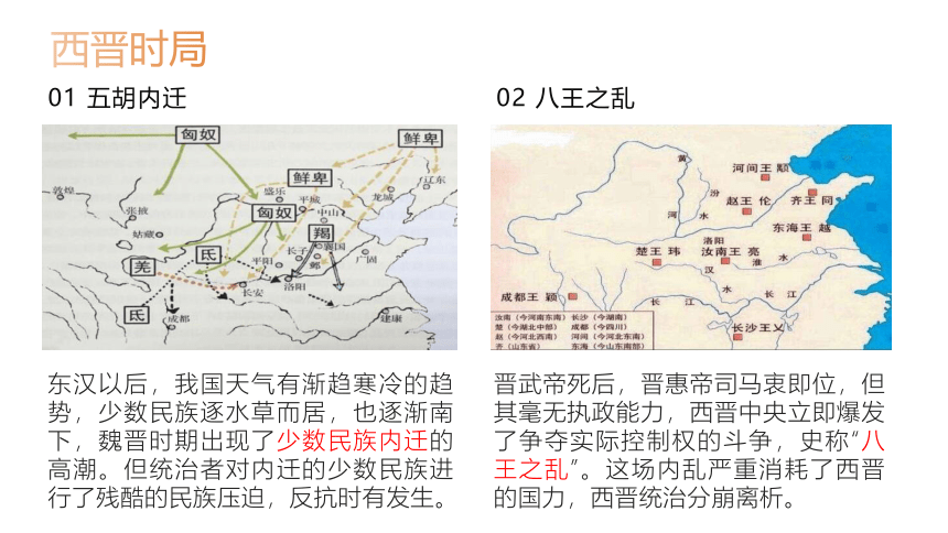 第5课 三国两晋南北朝的政权更迭与民族交融 课件