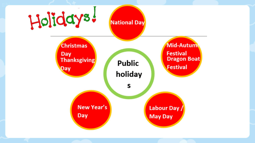 外研版九上 Module 2 Public holidays 模块综合与测试课件（希沃版+PPT图片版）