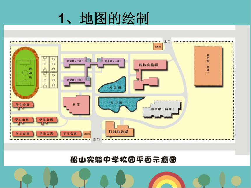 湘教版地理七年级上册 第一章第二节《我们怎样学地理》课件(共19张PPT)