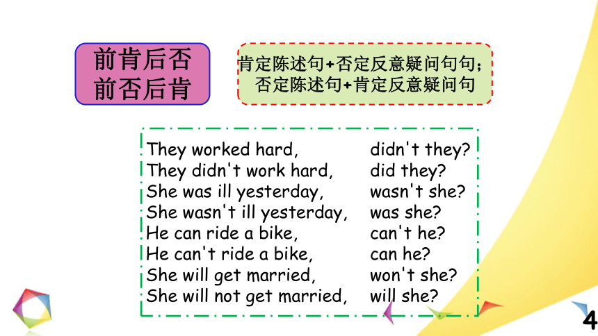 高考英语语法一点通课件——Lesson 13 反意疑问句